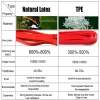 ITSTYLE Resistance Bands 208CM - Image 4