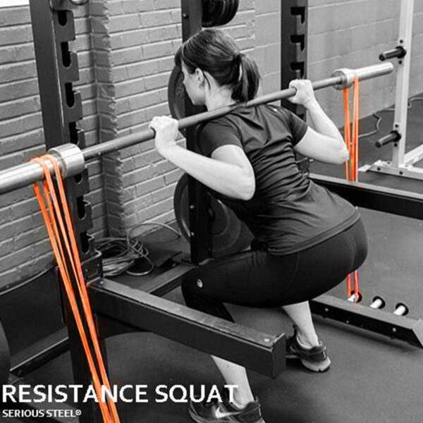 Resistance Band - Image 3