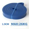 Resistance Band - Image 5