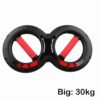 Hand Strength Grip Trainer multifunction Forearm strength Force Fitness Springs Power Wrist Arm Exerciser - Image 2