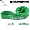 ITSTYLE Resistance Bands 208CM - Image 17