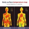 Heated Waist Trainer - Image 6