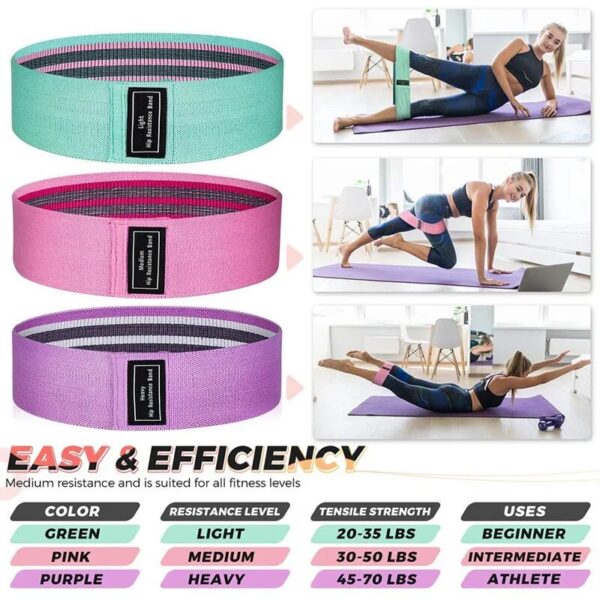 Fitness Resistance Band Rubber Band - Image 4