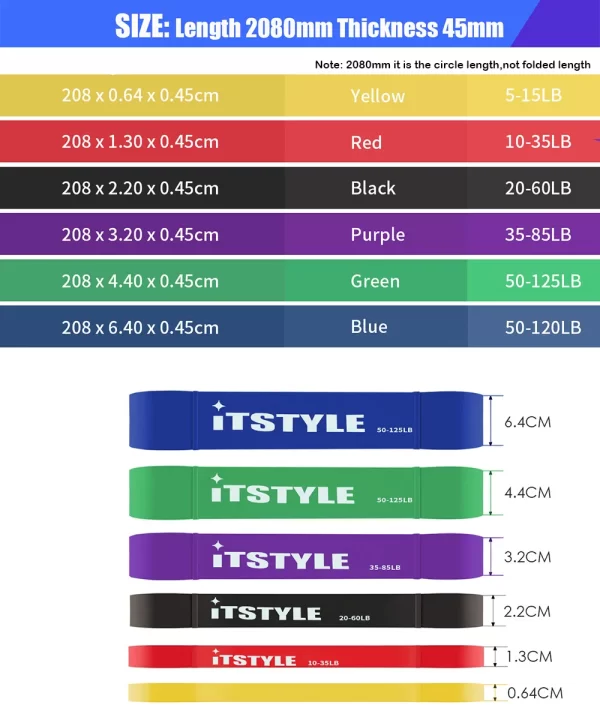 ITSTYLE Resistance Bands 208CM - Image 3
